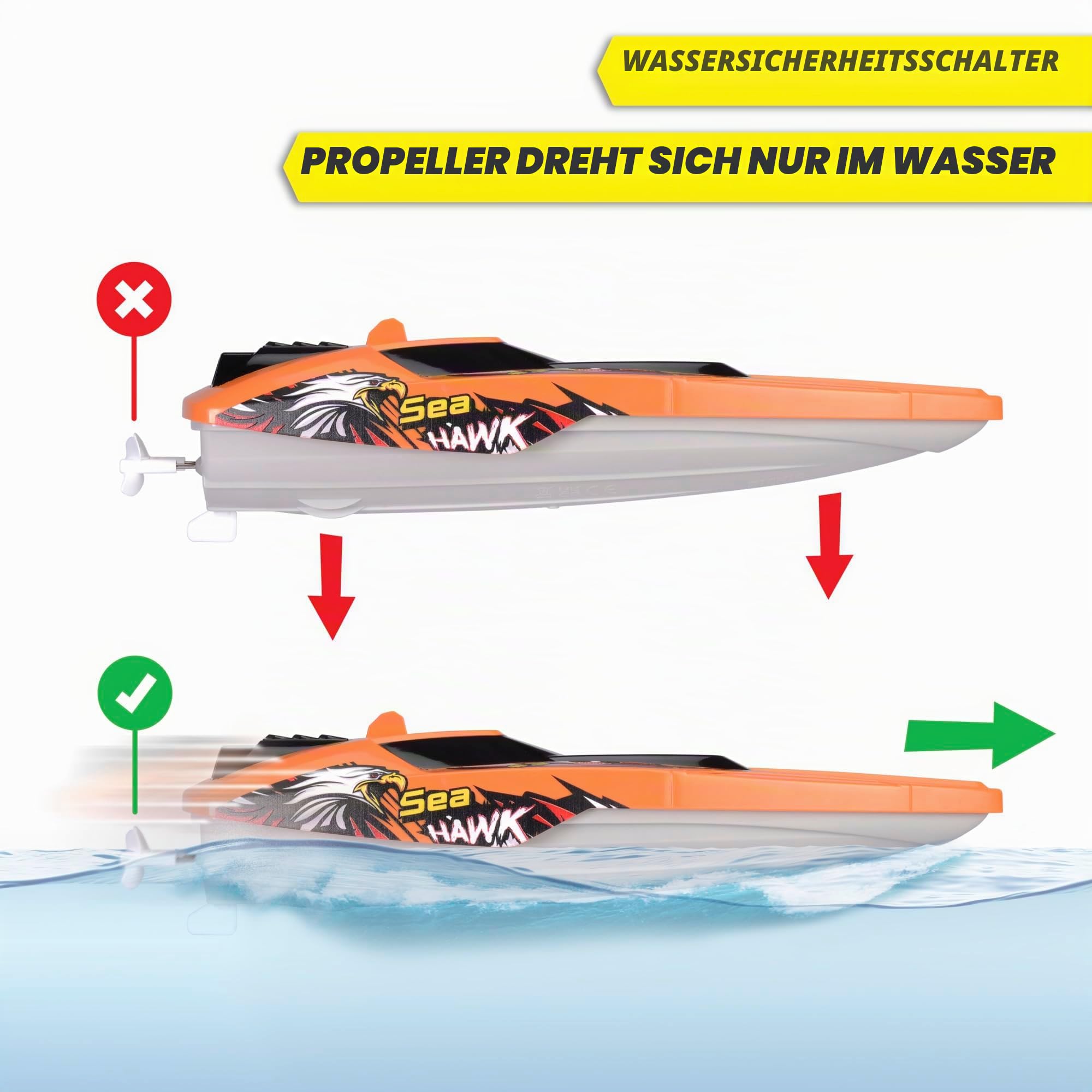 dickie-toys-go-crazy-rc-boot-sea-hawk-spielzeugboot-33-cm image 4