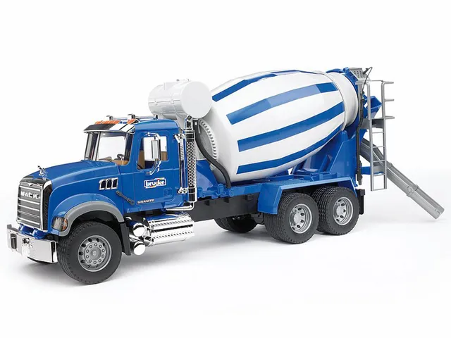 bruder-profi-02814-mack-betonmischer-lkw-1-16 image 1